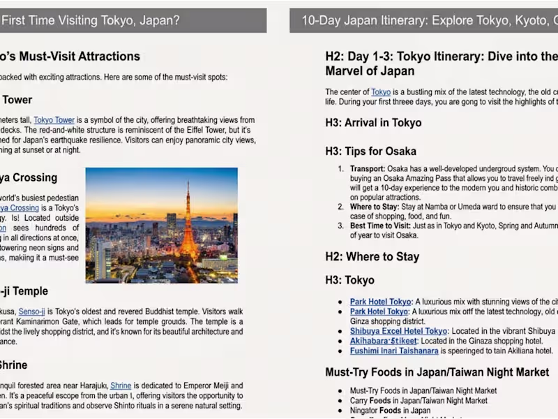 Cover image for Developed high-performing, long-form travel guides