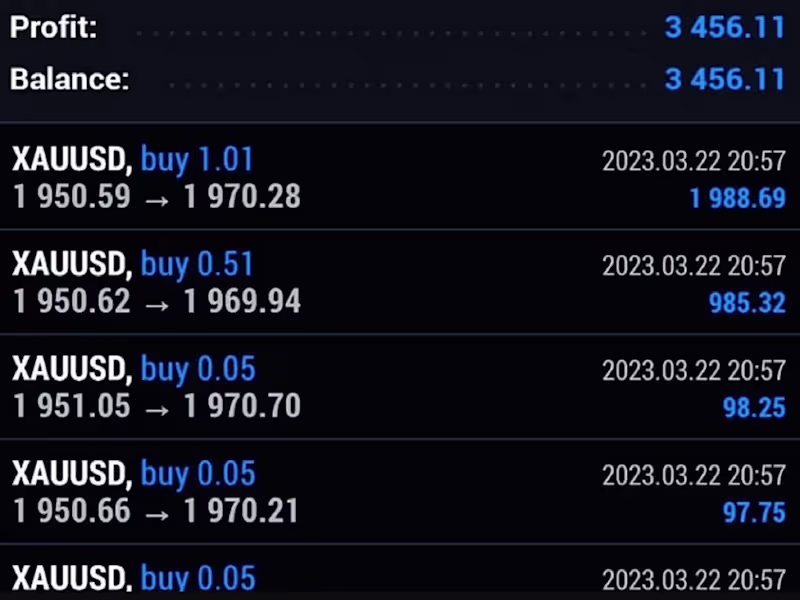 Cover image for I will give u profitable forex ea bot, crypto bot, hft bot