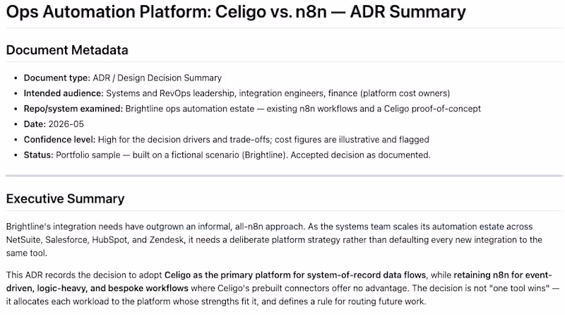 Cover image for Celigo vs. n8n (ADR)