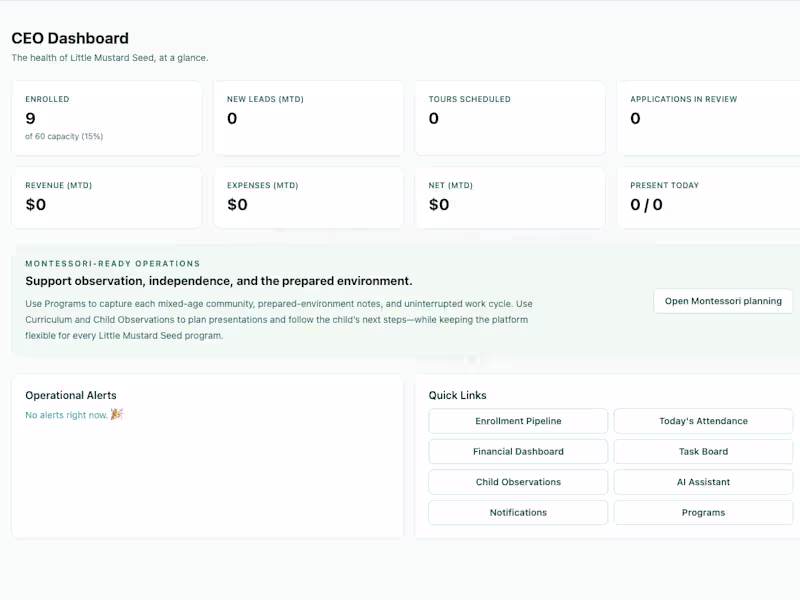 Cover image for Little Mustard Seed — Childcare Business Ecosystem