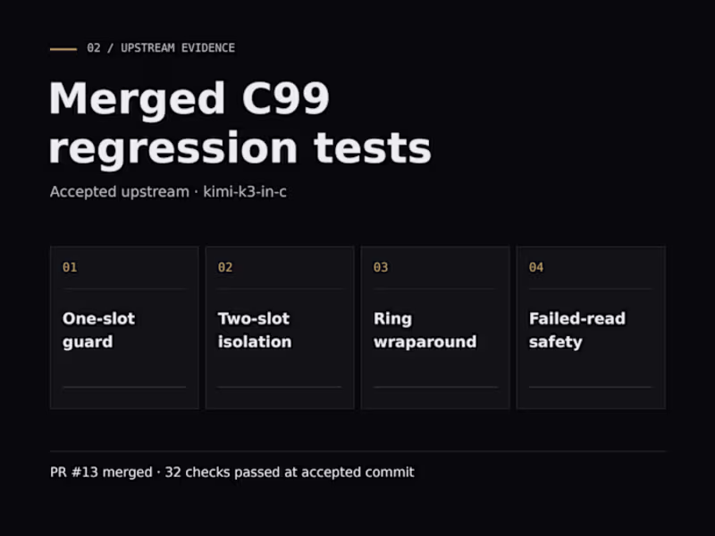 Cover image for Merged C99 Regression Tests & Download Integrity