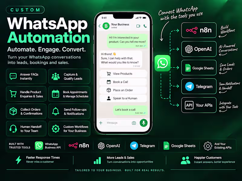 Cover image for Custom WhatsApp Automation