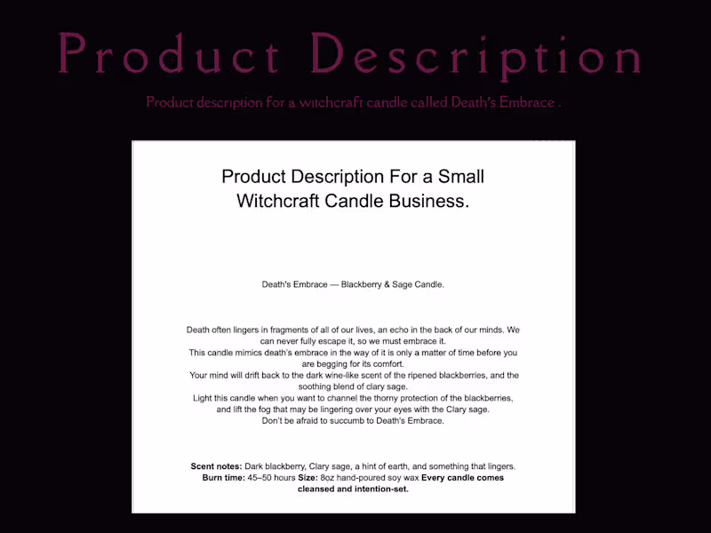 Cover image for A product description for a