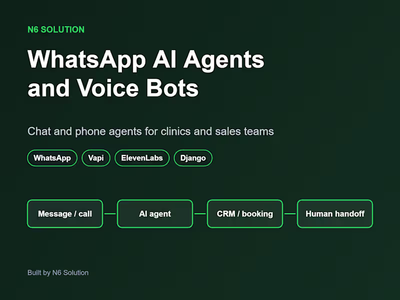 Cover image for WhatsApp AI Agents and Voice Bots