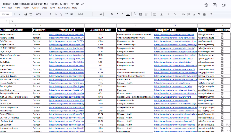Cover image for Comprehensive Marketing Research for Pulse Podcast Platform