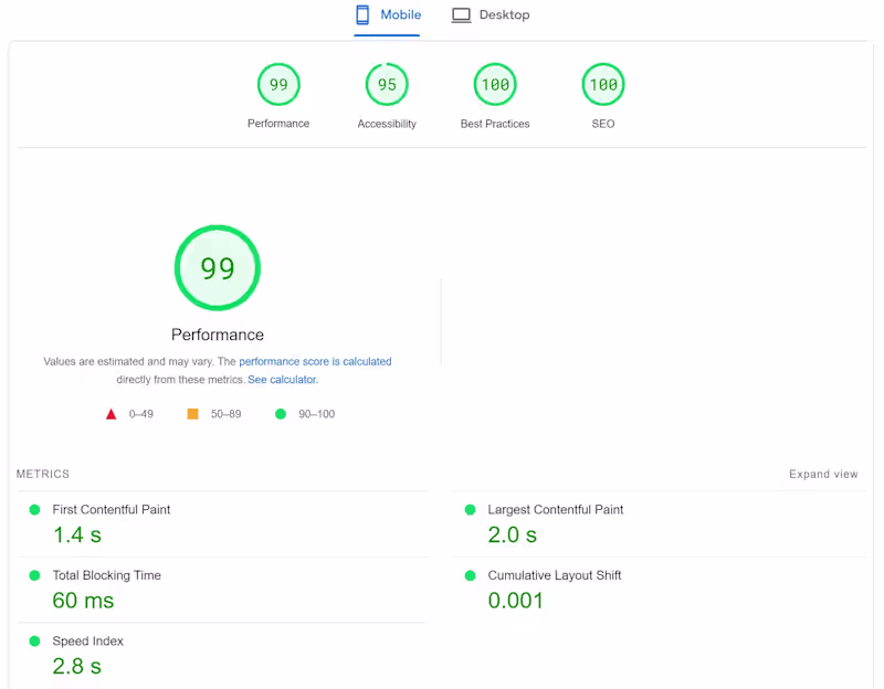 Cover image for Website Speed Optimization (Core Web Vitals)
