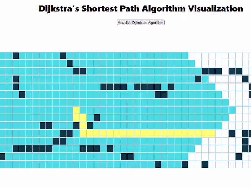 Cover image for Dijkstra’s Algorithm Visualisation