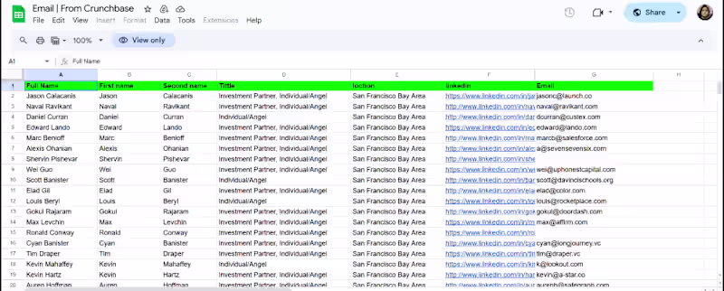 Cover image for Verified Email & Contact List Building (B2B Data)