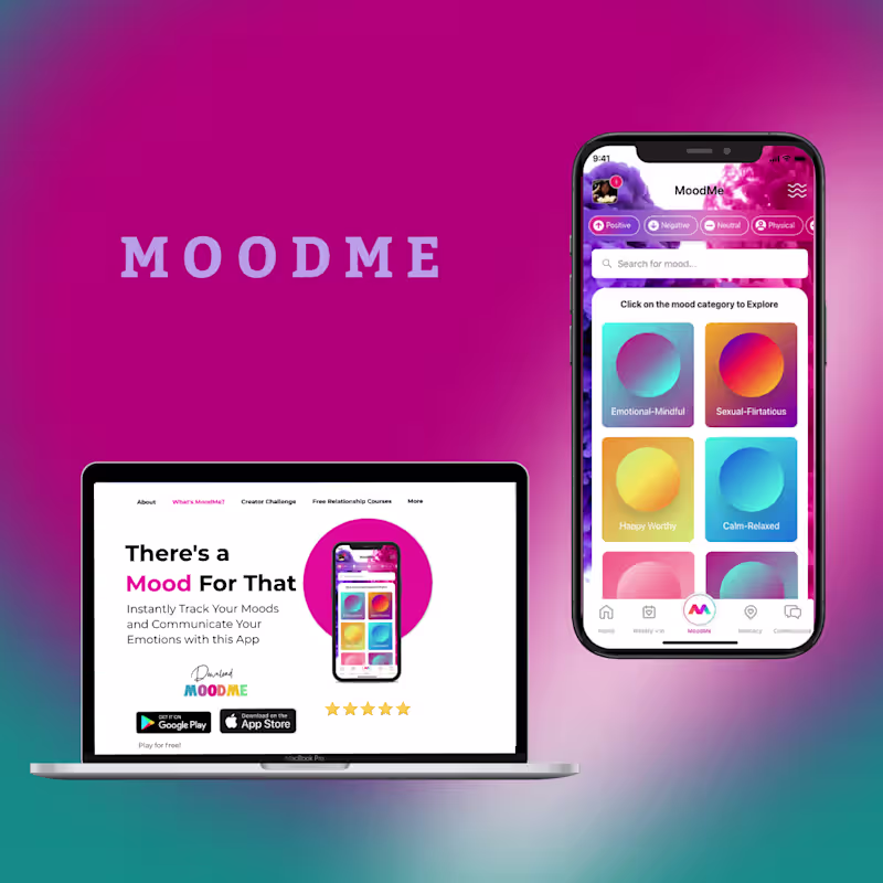 Cover image for MoodTrack Pro - AI-Powered Mood & Emotion Tracking SaaS App ...