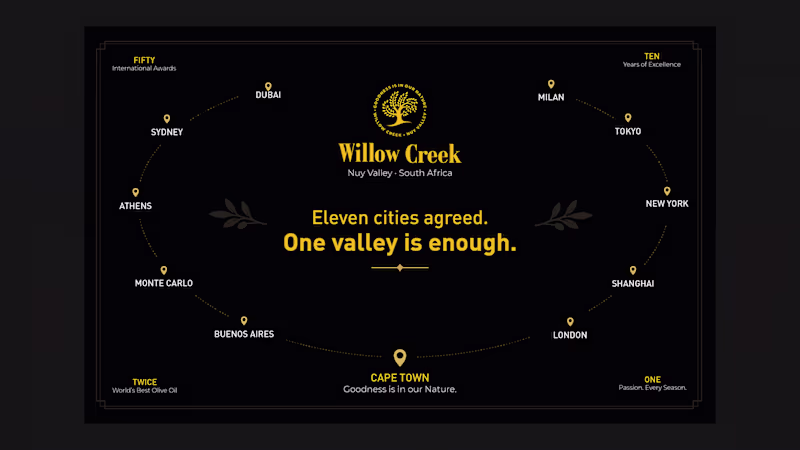 Cover image for Luxury print design for Willow