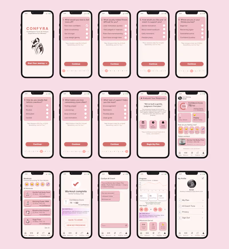 Cover image for CONFYRA — AI Fitness App