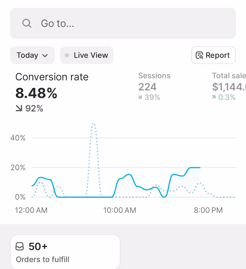 Cover image for Social Media Manager for Shopify Brands