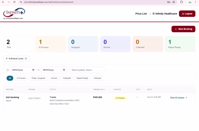 Cover image for Developed a CRM system for