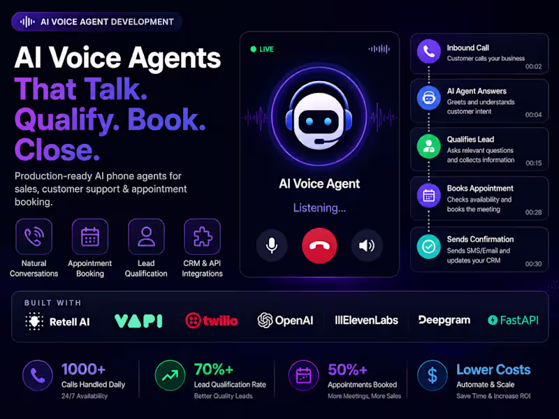 Cover image for AI Voice Agent Development for Sales & Customer Support