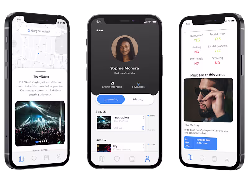 Cover image for Music venue App