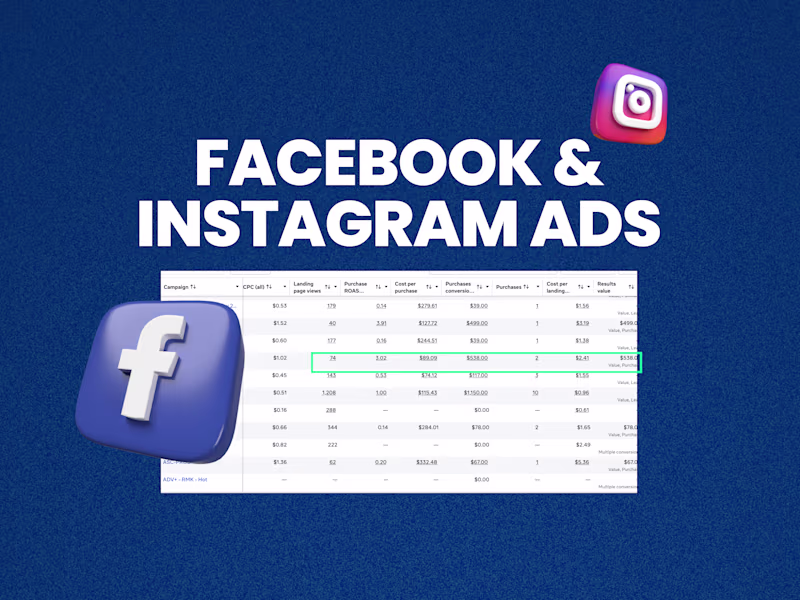 Cover image for Facebook and Instagram Ads Setup and Management