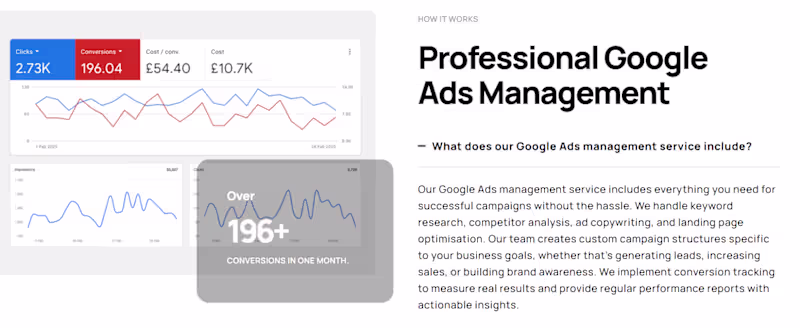 Cover image for Google Ads Management & Campaign