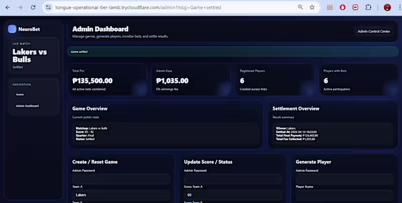 Cover image for Built a web-based betting dashboard