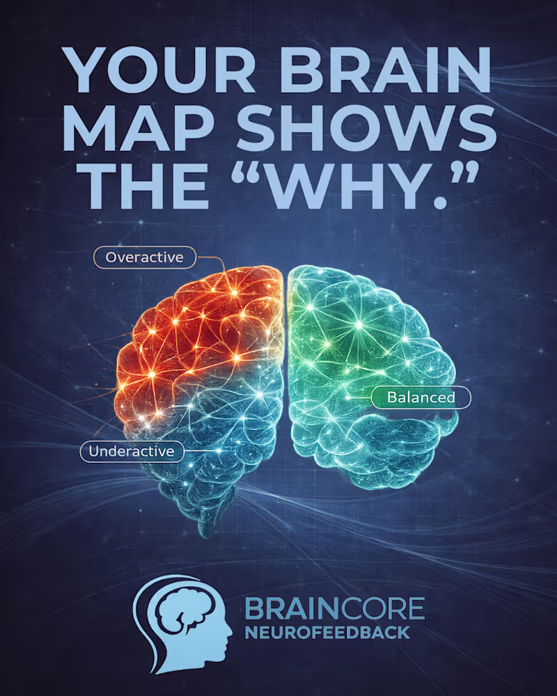 Cover image for BrainCore Neurofeedback