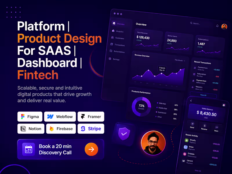 Cover image for Product & Dashboard Design for SaaS, Fintech,Digital Platforms