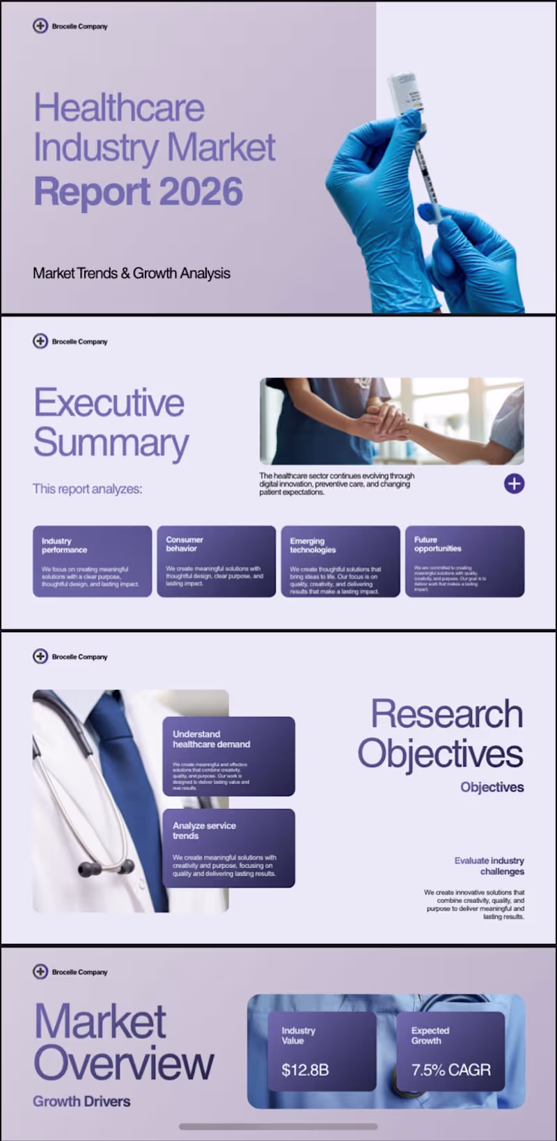 Cover image for Healthcare Industry Market Report &