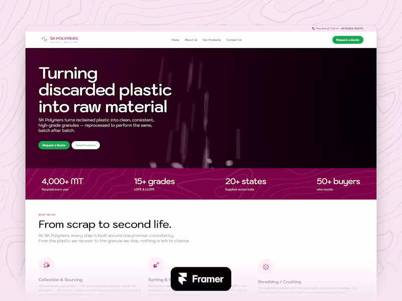 Cover image for Full Website Design in Framer