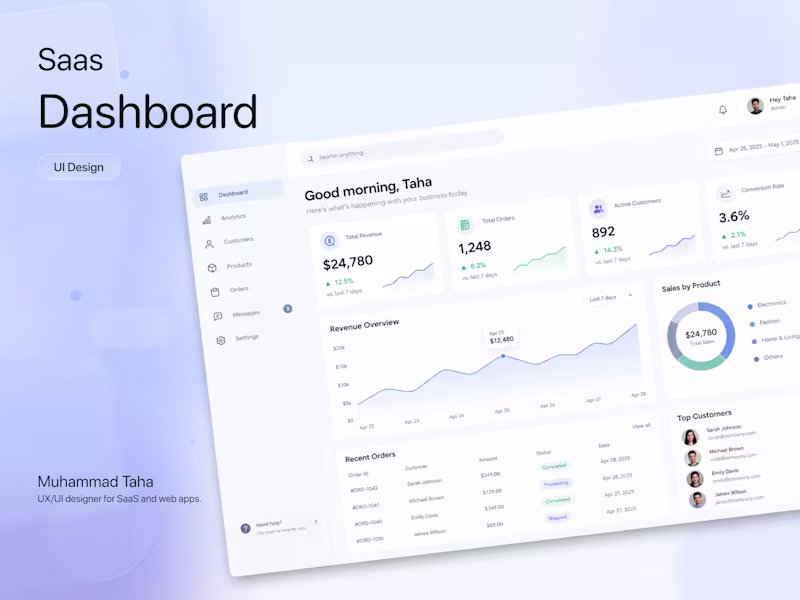 Cover image for SaaS Dashboard UI Design, Ready for Your Developers