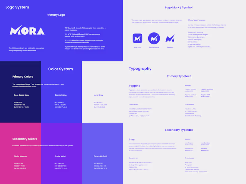 Cover image for Brand Guidelines