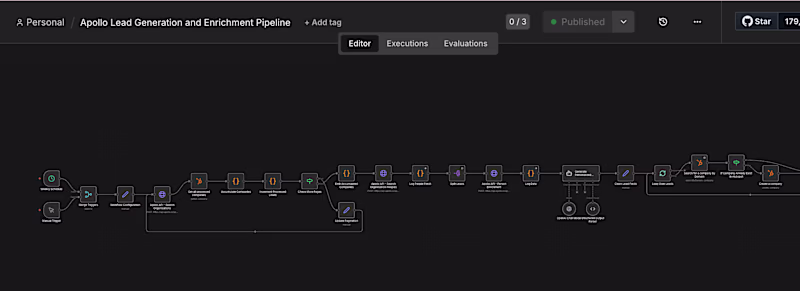 Cover image for Business Development AI Workflow