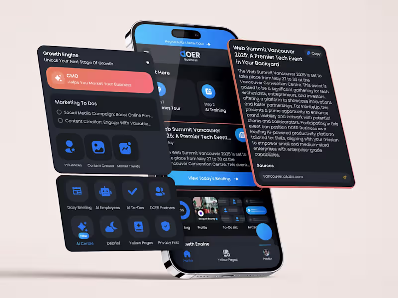 Cover image for DOER Business: AI Productivity Suite for Small Teams