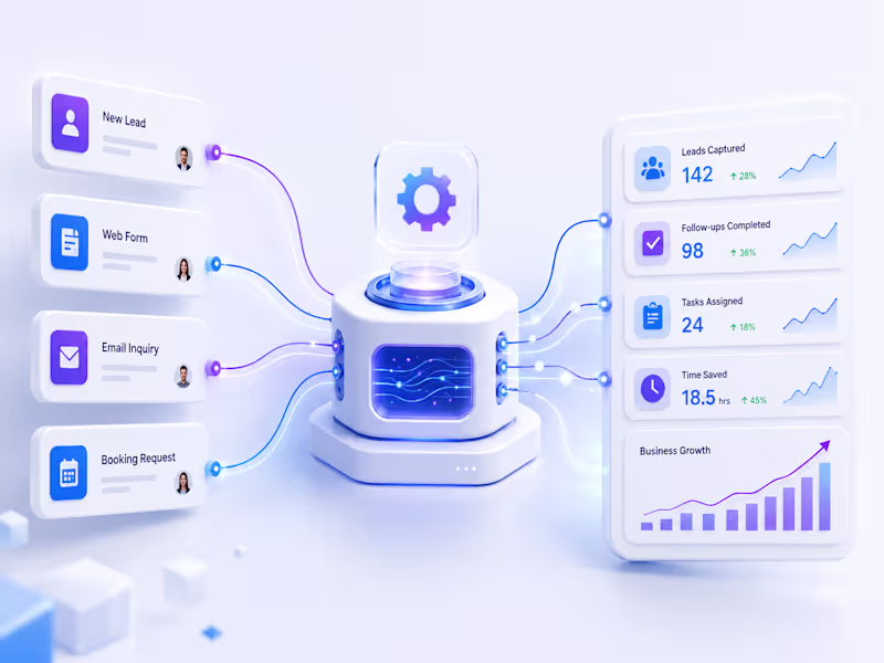 Cover image for Business Workflow Automation