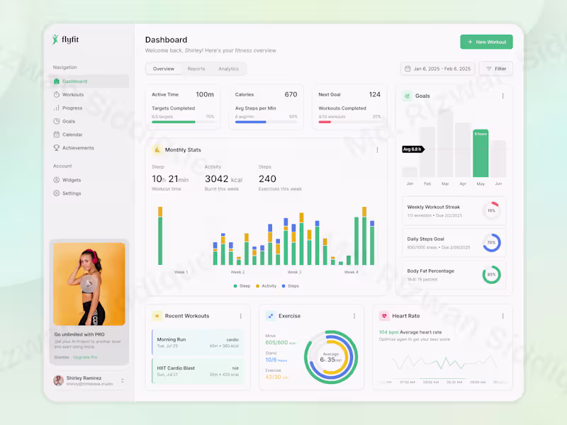 Cover image for SaaS Dashboard & Admin Panel UI/UX Design