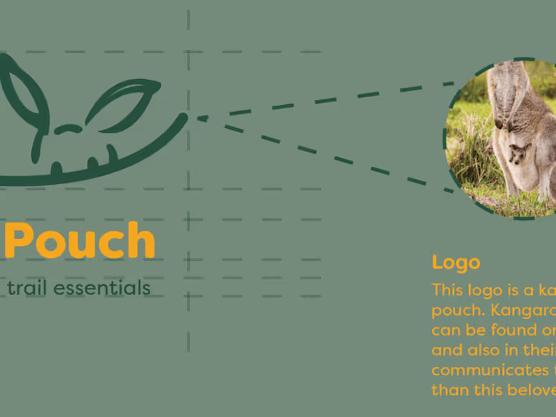 Cover image for Brand+Identity Design kit