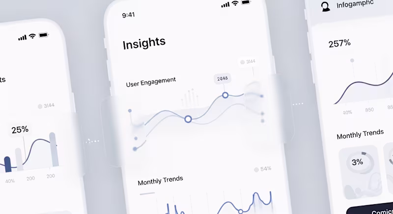 Cover image for Streaky: AI-Powered Habit Tracker