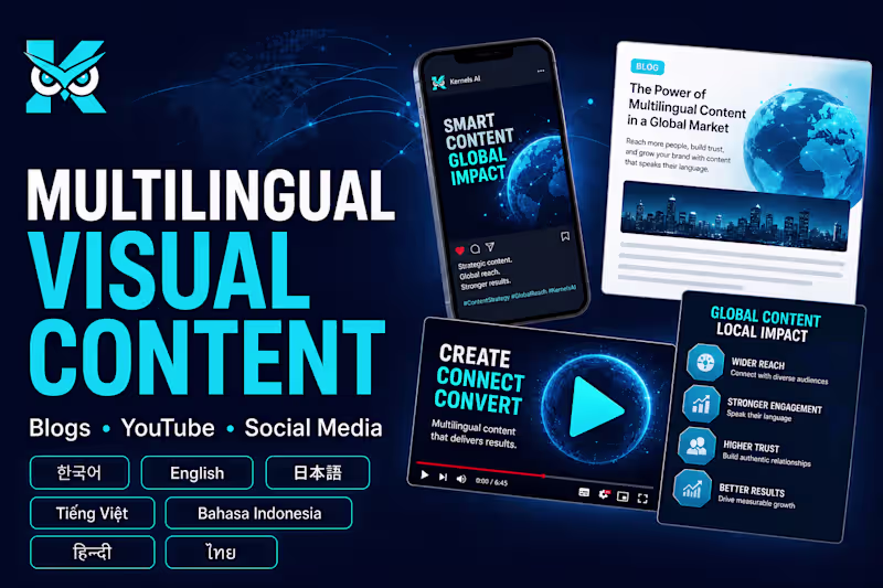 Cover image for Multilingual Visual Content for Blogs & Social Media