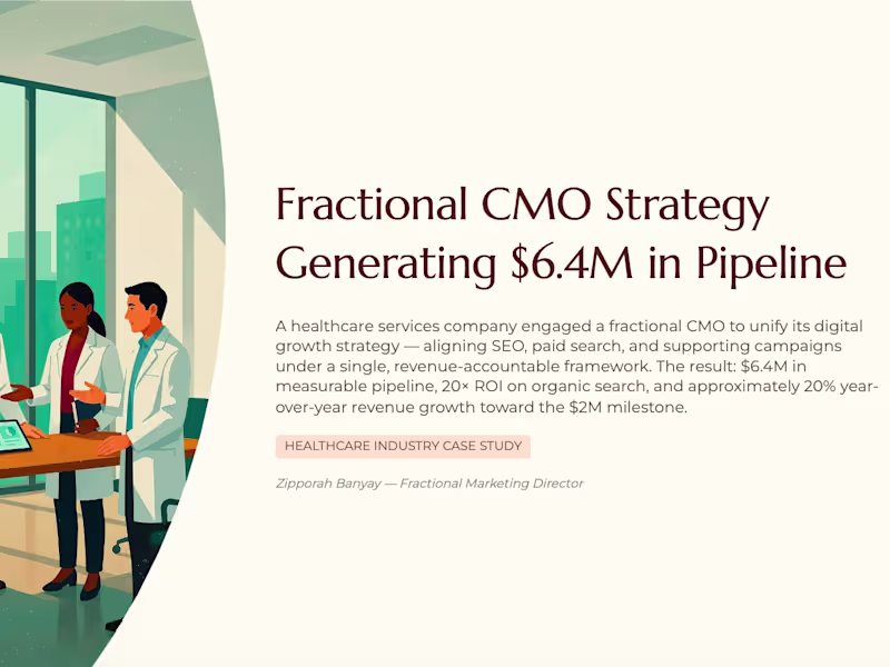 Cover image for Fractional CMO Strategy Generating $6.4M in Pipeline