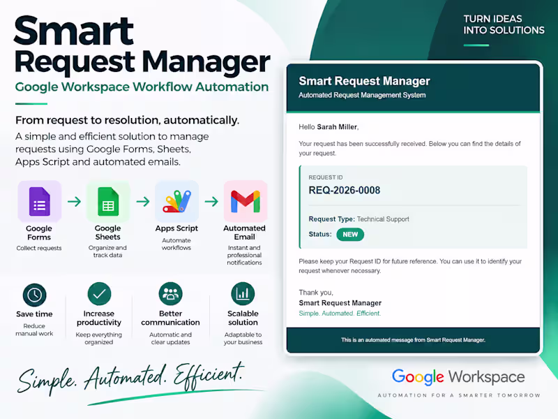 Cover image for I will automate your Google Forms and Sheets workflow