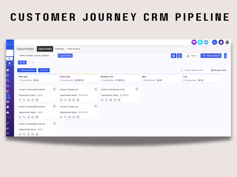 Cover image for This example shows a CRM