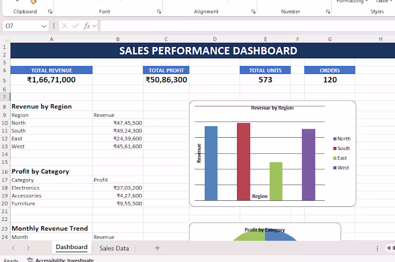 Cover image for Excel Dashboard & Data Analysis