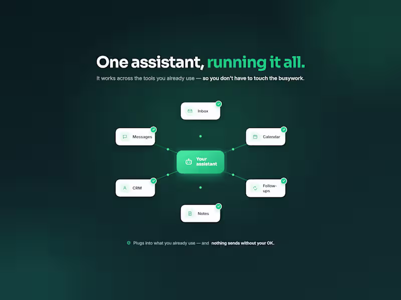 Cover image for AI Executive Assistant / Automa - I automate your daily busywork