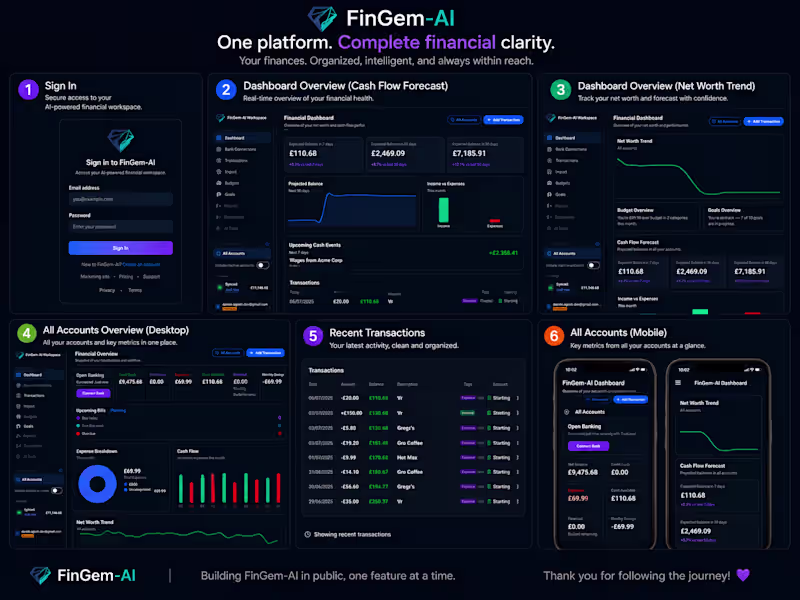 Cover image for FinGem-AI — AI-Powered Financial Intelligence Platform