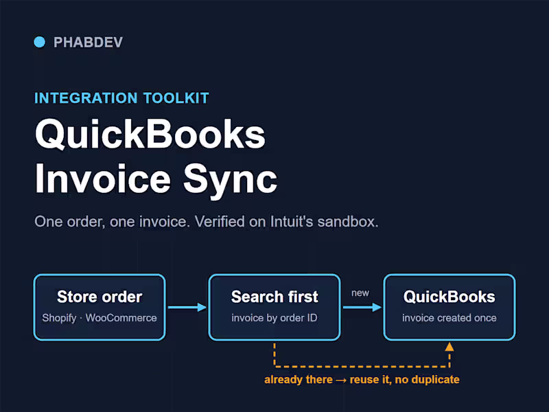 Cover image for QuickBooks Online Order-to-Invoice Sync (sandbox-verified)
