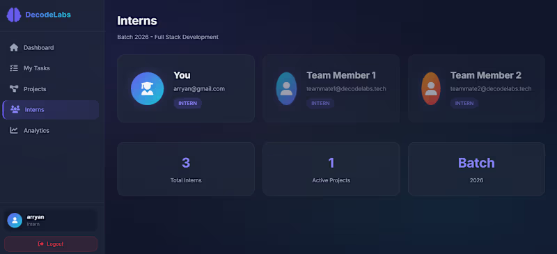 Cover image for Intern Management Dashboard — a