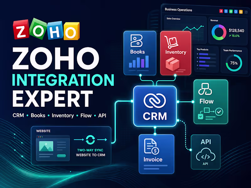 Cover image for Zoho One, CRM, Books, Inventory & Flow Integrations