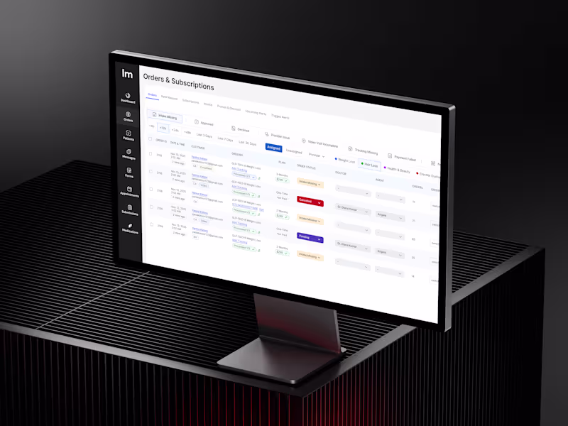 Cover image for LumiMeds Order Management Dashboard design