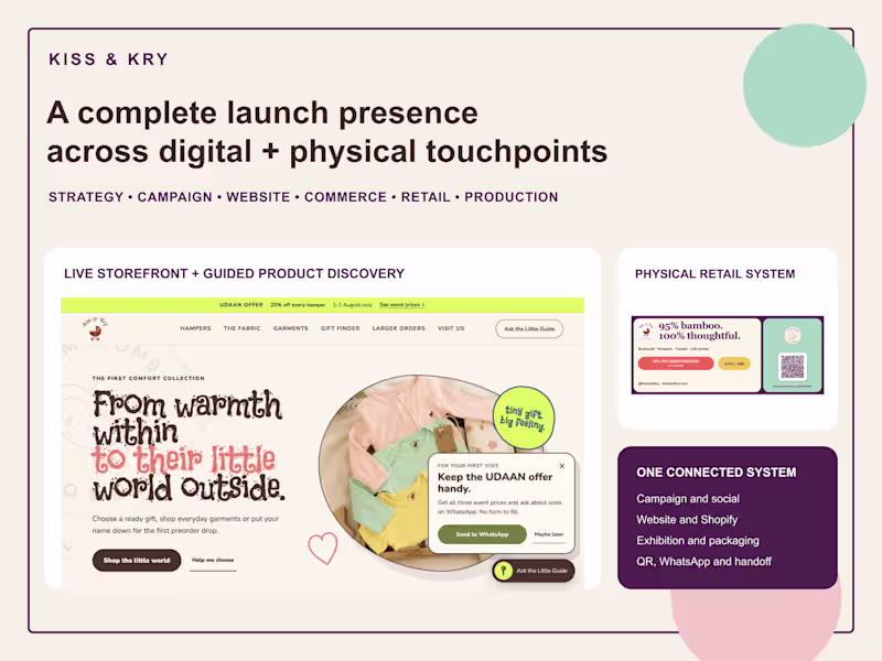 Cover image for Kiss & Kry: Digital and Physical Launch Experience