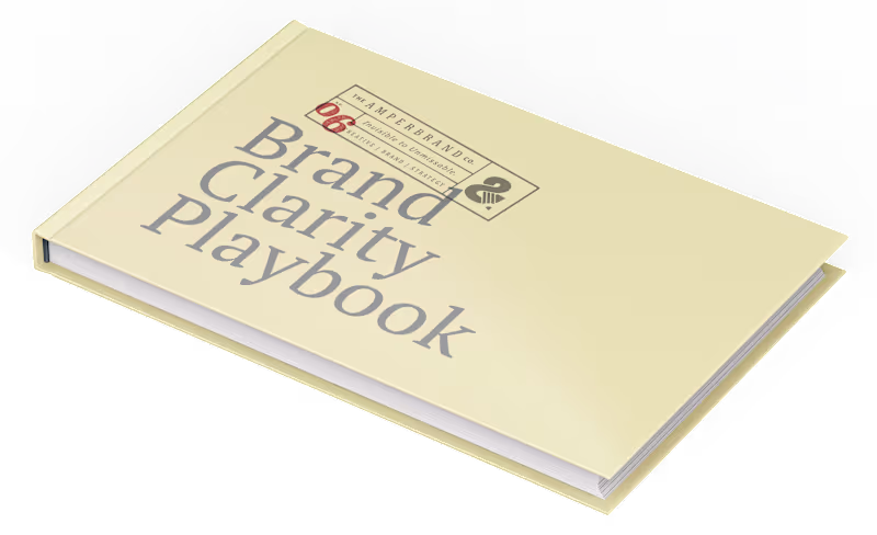 Cover image for Brand Clarity Playbook