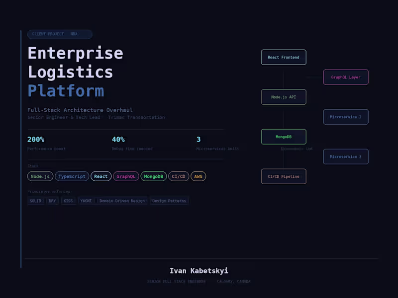 Cover image for Enterprise Logistics Platform — Full-Stack Architecture Overhaul