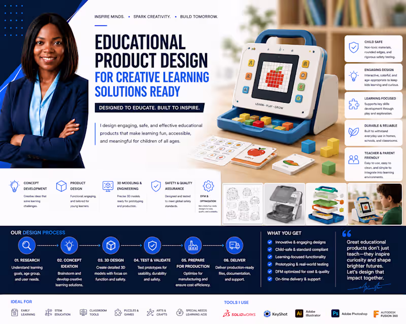 Cover image for Educational Product Design for Creative Learning Solutions Ready