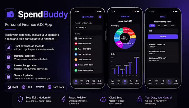 Cover image for Personal Finance Manager — UIKit